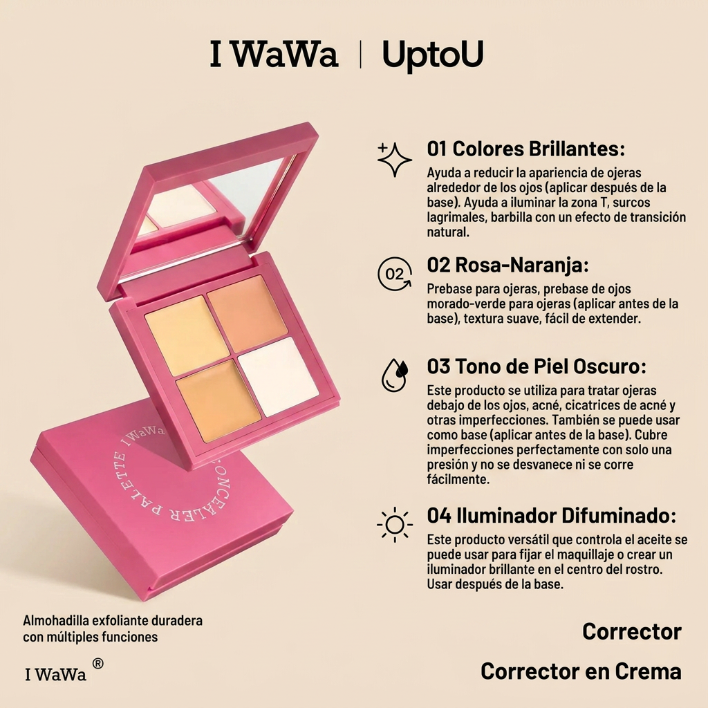 Paleta Correctora de Color 4 Tonos - Cobertura Profesional I Wawa