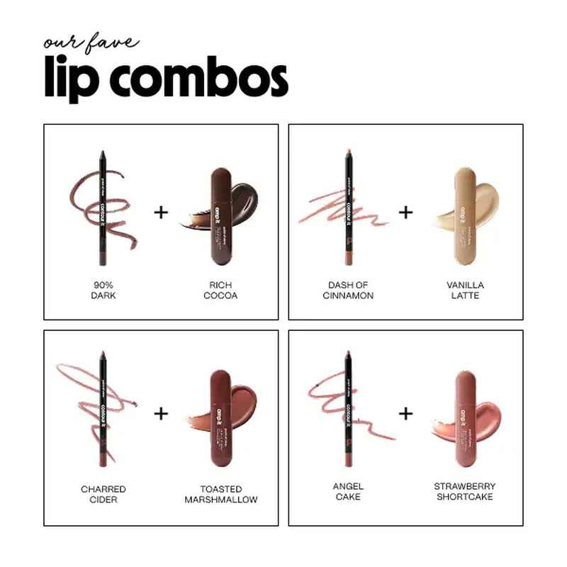 Amp (K)It de Point of View Beauty: Lápiz Labial y Brillo Amp Kit Bundle