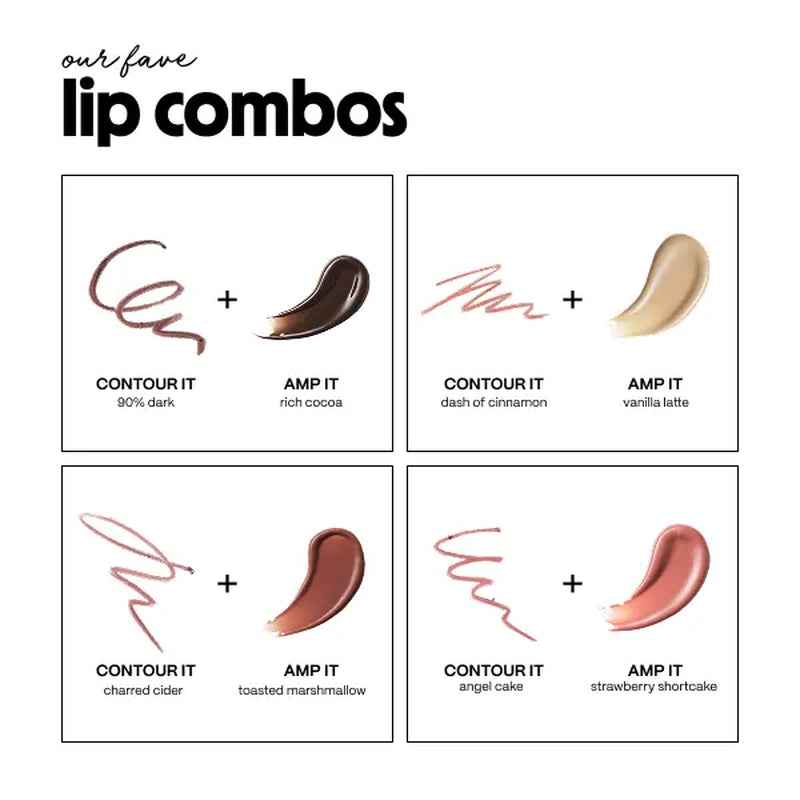 Amp (K)It de Point of View Beauty: Lápiz Labial y Brillo Amp Kit Bundle