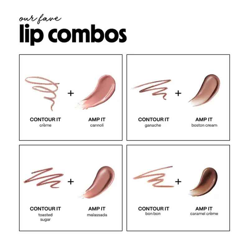 Amp (K)It de Point of View Beauty: Lápiz Labial y Brillo Amp Kit Bundle
